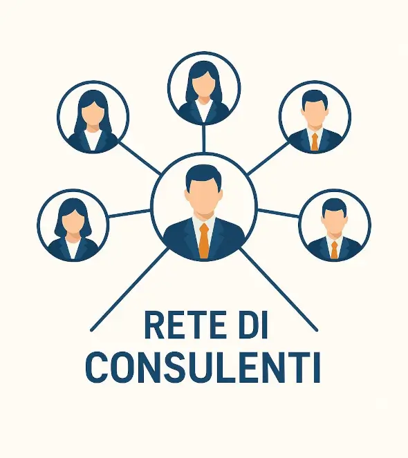 Rete Consulenti e Periti